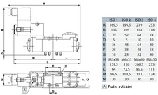 Ventil 5/2 ISO1 elektrický monostabilní MIXED