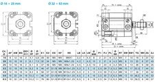 Válec 16/15 mm ISO21287 dvojčinný vnější závit magnet