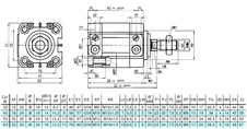 Válec 40/80 mm STRONG dvojčinný vnější závit magnet