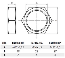 Matice na víka M12x1,25 pro O 8-10