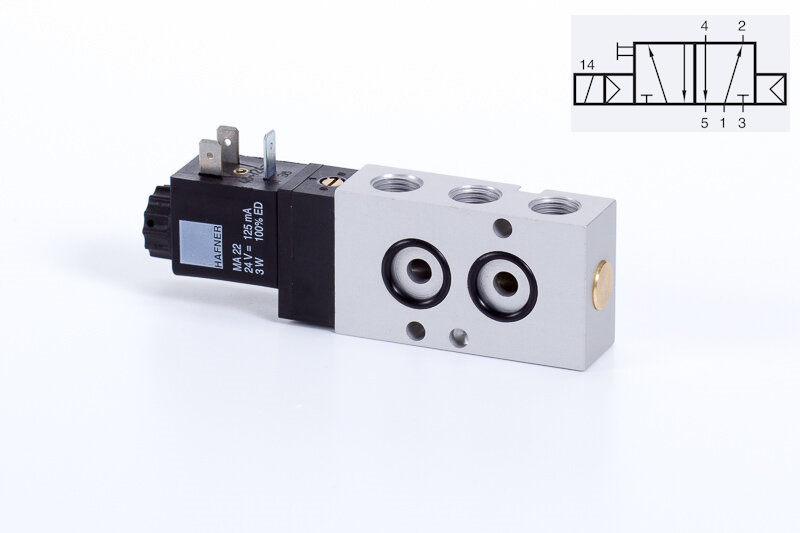 Ventil 5/2 G1/4 NAMUR elektrický monostabilní