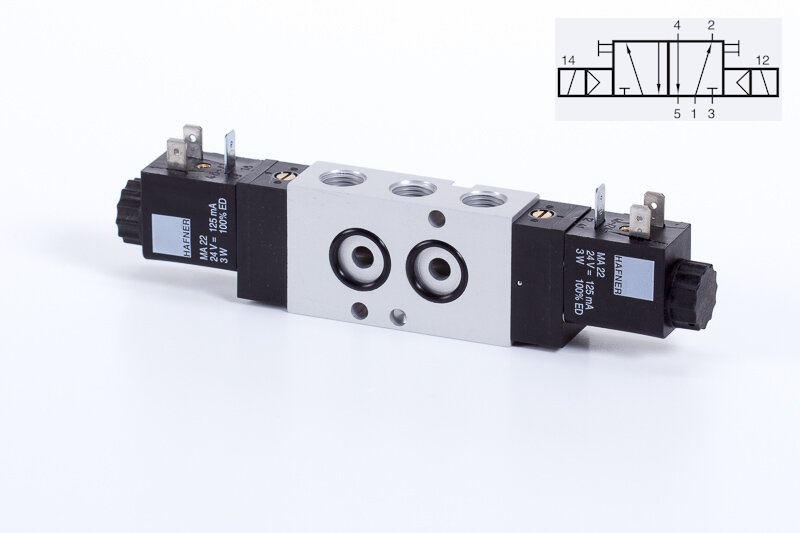 Ventil 5/2 G1/4 NAMUR elektrický bistabilní