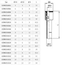 Redukce 6/4-5/3 mm nástrčná kovová
