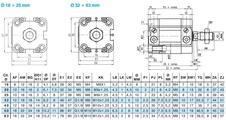 Válec 32/10 mm ISO21287 dvojčinný vnější závit magnet
