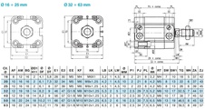 Válec 63/5 mm ISO21287 dvojčinný vnější závit magnet