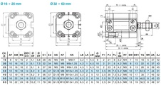 Válec 63/175 mm ISO21287 dvojčinný vnější závit magnet