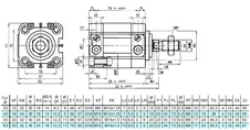 Válec 50/20 mm STRONG dvojčinný vnější závit magnet